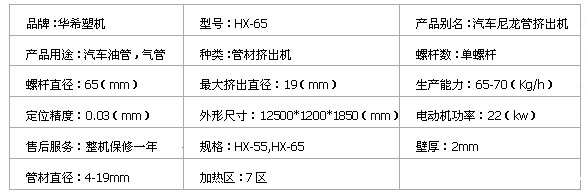 尼龍管擠出機及尼龍管擠出機生產(chǎn)線相關參數(shù)