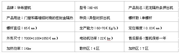 尼龍擠出機(jī)/尼龍隔熱條擠出機(jī)生產(chǎn)線相關(guān)參數(shù)